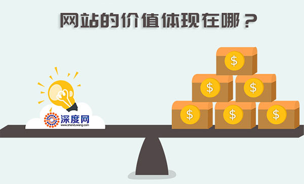 您的企業(yè)營(yíng)銷網(wǎng)站價(jià)值體現(xiàn)在哪？